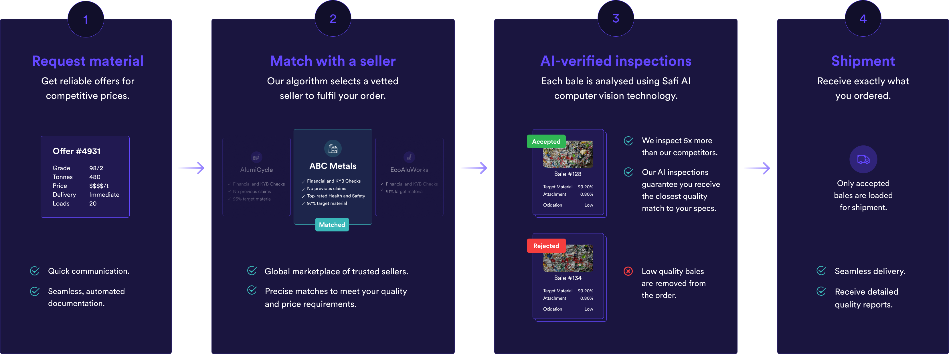 AI quality control for metal