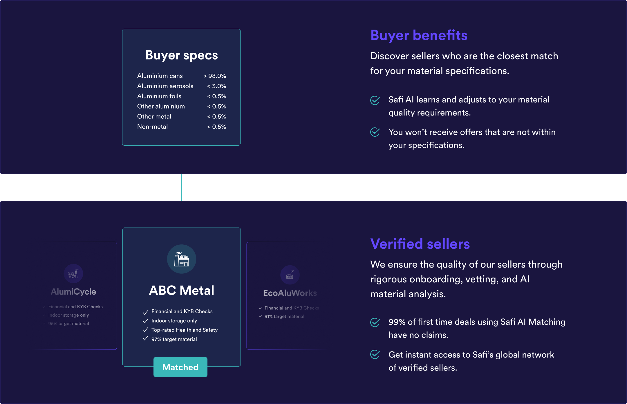Smart matches for metal